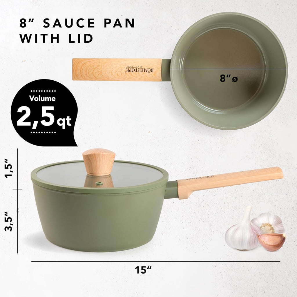 7" & 8" Ceramic Small Saucepan with Lid – 1.8QT & 2.5QT, Nonstick, Handwash