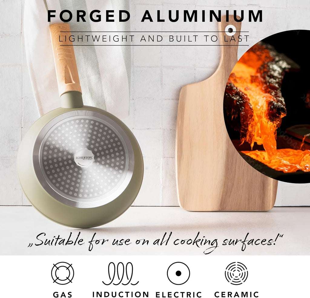 8-Inch Nonstick Ceramic Frying Pan – Scratch-Resistant, Easy-Clean Skillet