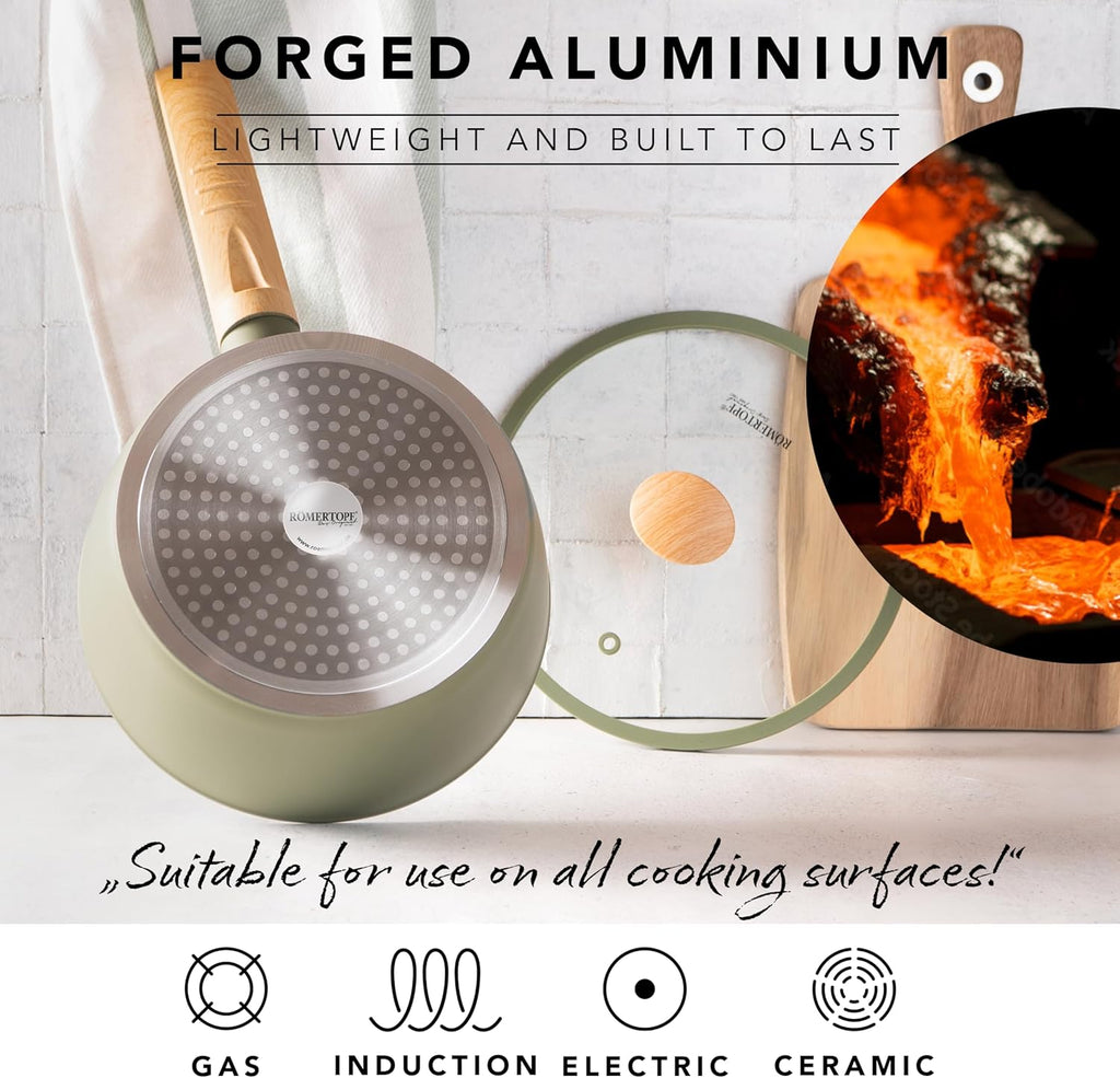 7" & 8" Ceramic Small Saucepan with Lid – 1.8QT & 2.5QT, Nonstick, Handwash