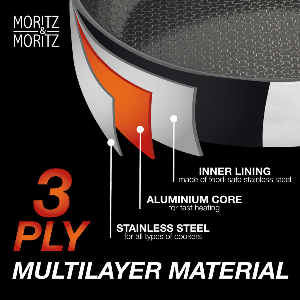 11" Stainless Steel Honeycomb Nonstick Pan – Durable, Scratch-Resistant Frying